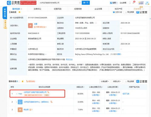 佳訊飛鴻投資設立新公司，深耕信息系統集成與運維服務領域