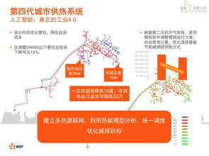 法國電力第四代城市供熱系統 信息系統運行維護服務的創新實踐與挑戰